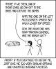 xkcd - decision_paralysis.png